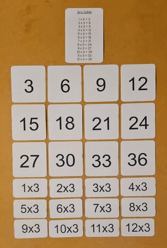 Times table flash cards - flash,